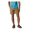 Mountain Hardwear Stryder Belted Short
